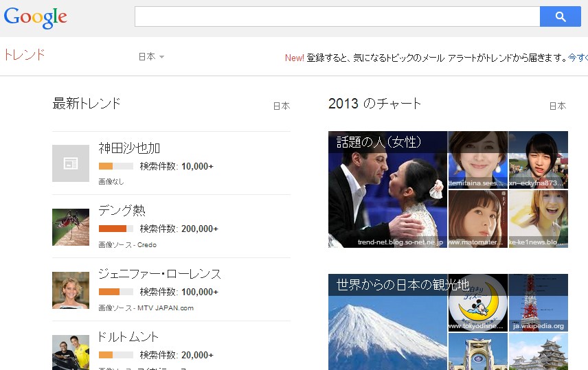 トレンドブログを検索上位に表示させる具体的なテクニック 2014 09 02 151939 トレンドブログを検索上位に表示させる具体的なテクニック