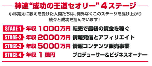 小林亮太の神速ネットサクセスクラブに適している人・適していない人 72bf3d074e16c295b8c66f77bc882803 小林亮太の神速ネットサクセスクラブに適している人・適していない人